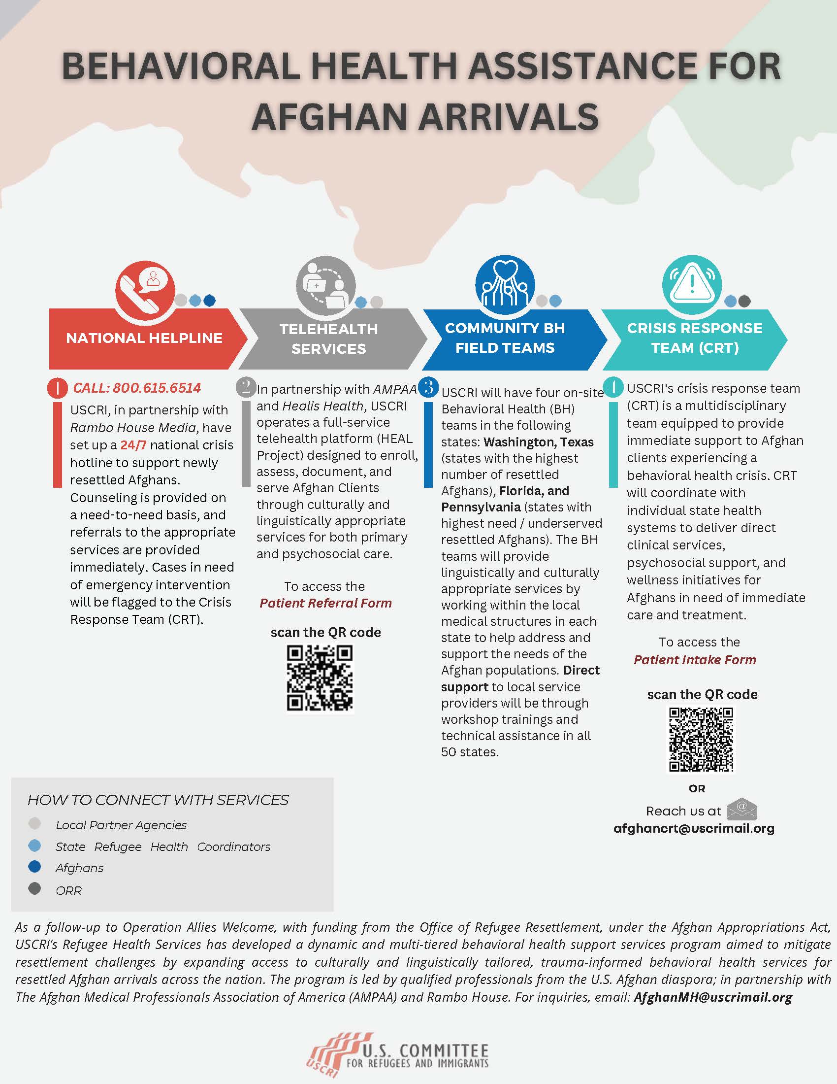 BH Program Overview- English JPG