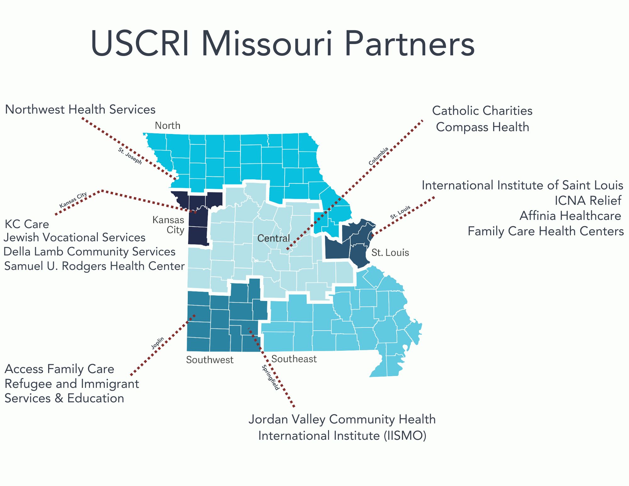 USCRI MO Partners Graphic Missouri Refugee Health