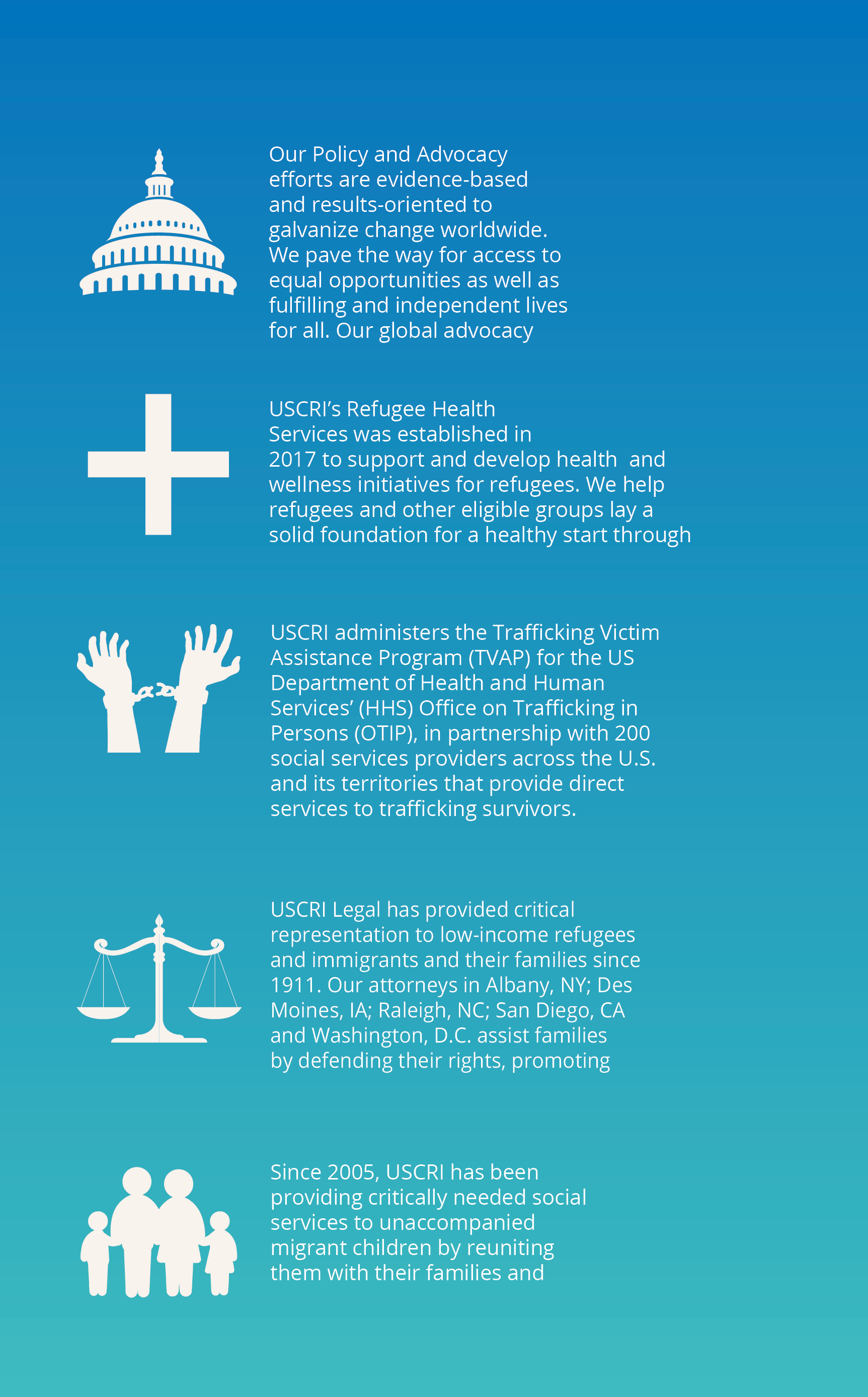 AnnualReportVerticalLayoutPage5