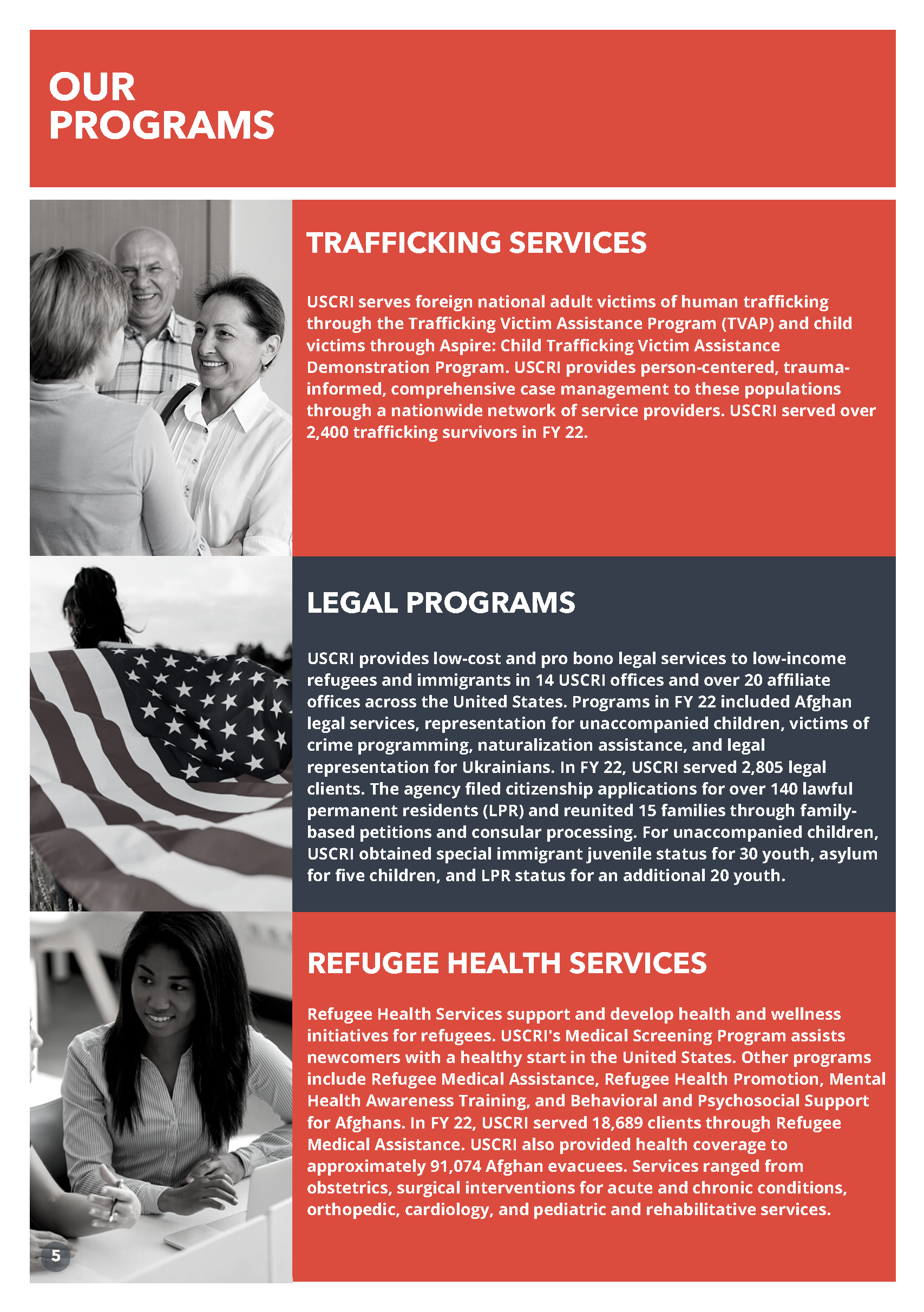 USCRI FY2022 Annual Report PDF_Page_06 USCRI FY2022 Annual Report PDF_Page_06