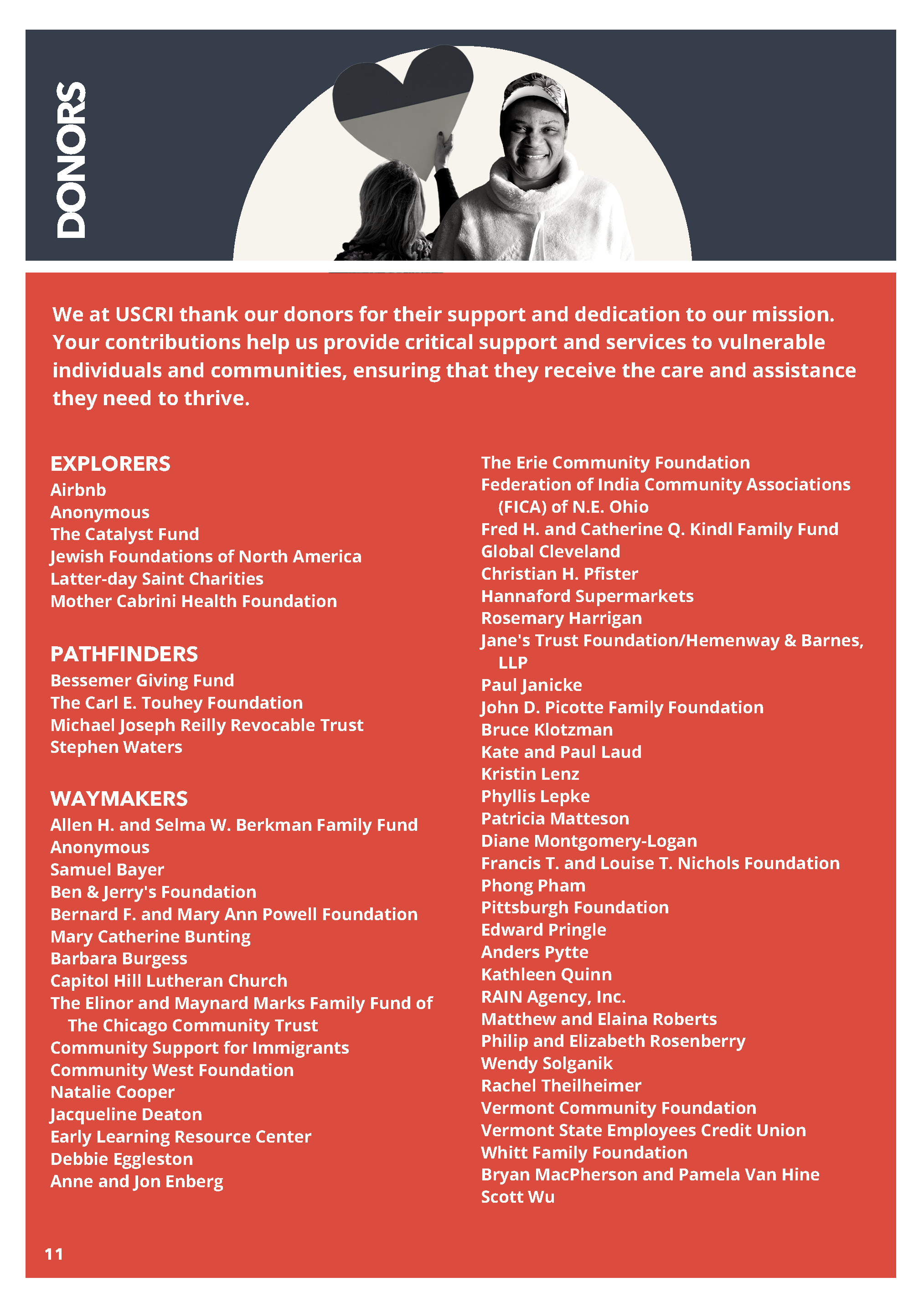 USCRI FY2022 Annual Report PDF_Page_12 USCRI FY2022 Annual Report PDF_Page_12